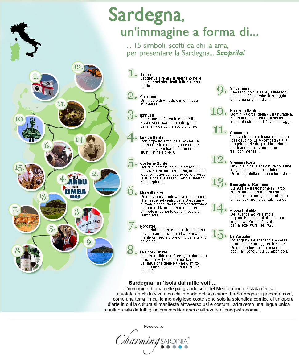 Sardegna, un'immagine a forma di...- Infographic